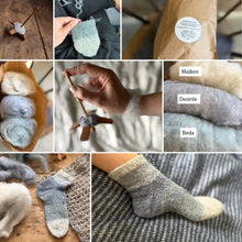 Load image into Gallery viewer, - Single drop - Dina färger var blå - #honerocheirfiber